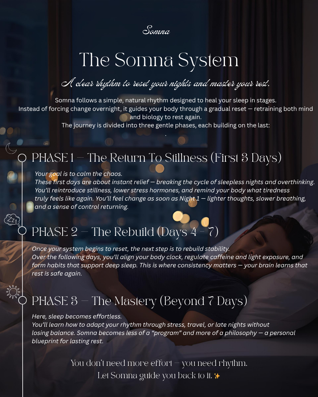 Somna – 7-Day Anti-Overthinking Sleep Routine